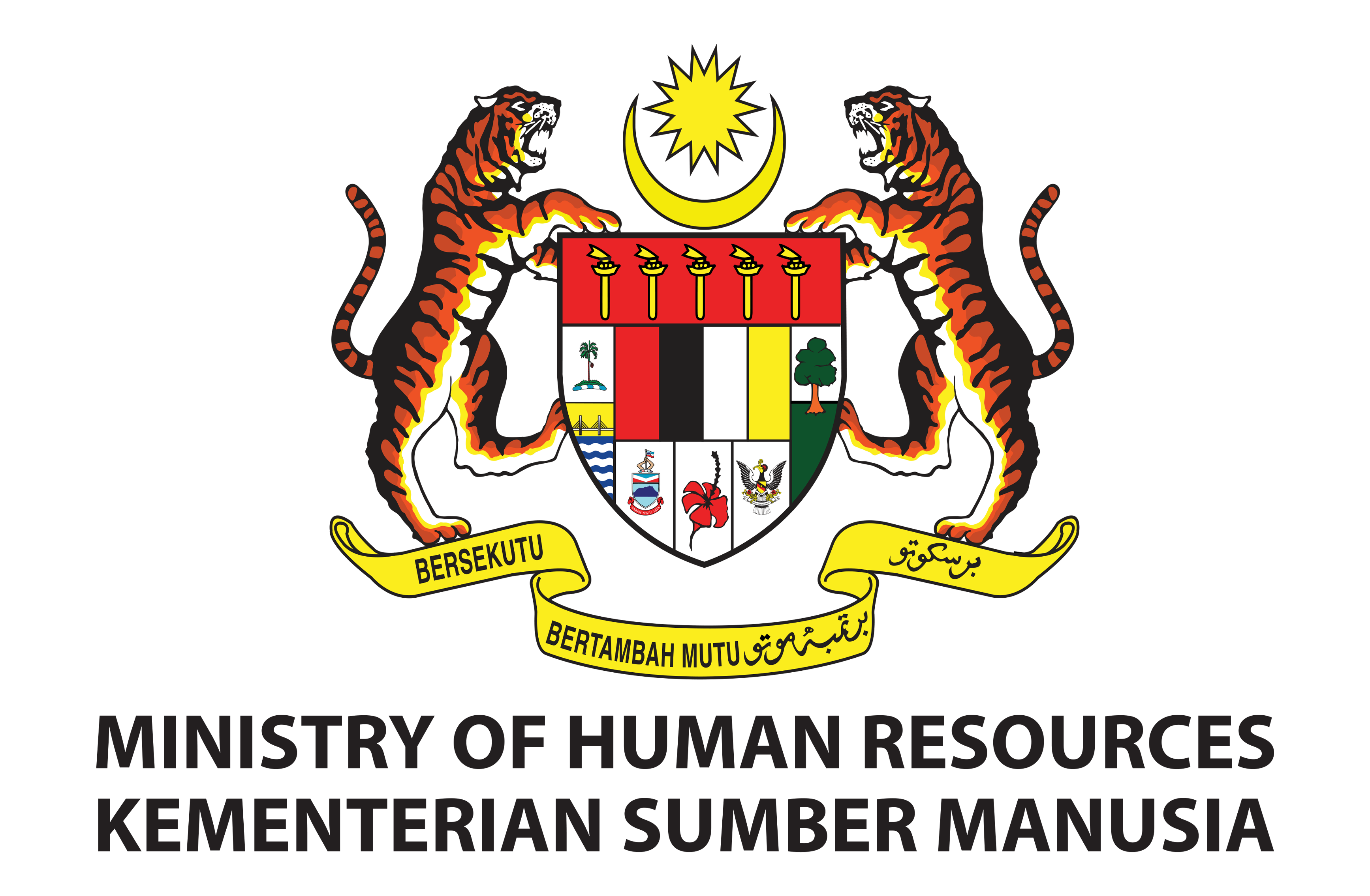 MINISTRY OF HUMAN RESOURCES